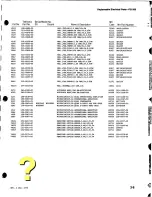 Предварительный просмотр 23 страницы Tektronix FG503 Instruction Manual