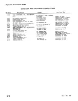 Предварительный просмотр 43 страницы Tektronix FG503 Instruction Manual