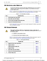 Предварительный просмотр 10 страницы Tektronix GeoProbe G10 Installation Manual