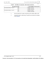 Preview for 90 page of Tektronix GeoProbe G10 Installation Manual