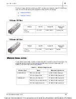 Preview for 102 page of Tektronix GeoProbe G10 Installation Manual