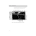 Preview for 24 page of Tektronix Grass Valley 3000 User Manual