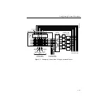 Preview for 75 page of Tektronix Grass Valley 3000 User Manual