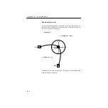 Preview for 250 page of Tektronix Grass Valley 3000 User Manual