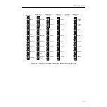 Предварительный просмотр 109 страницы Tektronix Grass Valley 4000 Installation And Service