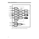 Предварительный просмотр 190 страницы Tektronix Grass Valley 4000 Installation And Service