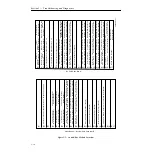 Preview for 248 page of Tektronix Grass Valley 4000 Installation And Service