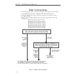 Предварительный просмотр 264 страницы Tektronix Grass Valley 4000 Installation And Service