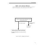 Предварительный просмотр 267 страницы Tektronix Grass Valley 4000 Installation And Service