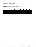 Preview for 103 page of Tektronix GTS1063 Instruction Manual