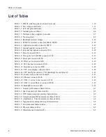 Preview for 10 page of Tektronix H600 RFHawk Service Manual