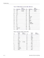 Preview for 74 page of Tektronix H600 RFHawk Service Manual