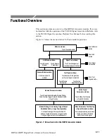 Preview for 35 page of Tektronix HDVG1 Service Manual