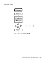 Предварительный просмотр 92 страницы Tektronix HDVG1 Service Manual