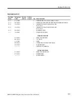 Предварительный просмотр 105 страницы Tektronix HDVG1 Service Manual