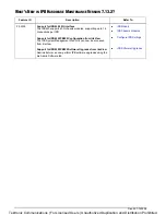 Preview for 5 page of Tektronix IBP420 Hardware Installation And Maintenance Manual