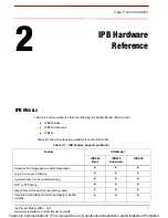 Предварительный просмотр 9 страницы Tektronix IBP420 Hardware Installation And Maintenance Manual