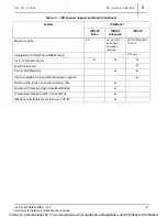 Предварительный просмотр 10 страницы Tektronix IBP420 Hardware Installation And Maintenance Manual