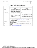 Предварительный просмотр 12 страницы Tektronix IBP420 Hardware Installation And Maintenance Manual