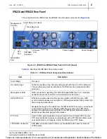 Предварительный просмотр 13 страницы Tektronix IBP420 Hardware Installation And Maintenance Manual