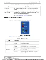 Предварительный просмотр 14 страницы Tektronix IBP420 Hardware Installation And Maintenance Manual