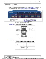 Preview for 15 page of Tektronix IBP420 Hardware Installation And Maintenance Manual