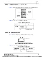 Preview for 18 page of Tektronix IBP420 Hardware Installation And Maintenance Manual