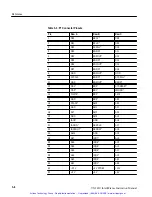 Предварительный просмотр 50 страницы Tektronix IntelliFrame VX1410 Instruction Manual