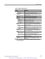 Preview for 60 page of Tektronix IntelliFrame VX1410 Instruction Manual