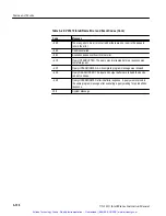 Preview for 178 page of Tektronix IntelliFrame VX1410 Instruction Manual