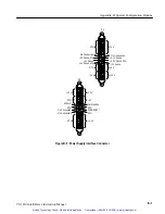 Предварительный просмотр 255 страницы Tektronix IntelliFrame VX1410 Instruction Manual