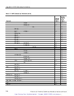 Preview for 341 page of Tektronix IntelliFrame VX1410A Instruction Manual