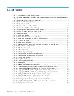 Preview for 9 page of Tektronix IsoVu TIVM Series User Manual