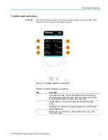 Preview for 25 page of Tektronix IsoVu TIVM Series User Manual