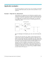 Preview for 41 page of Tektronix IsoVu TIVM Series User Manual