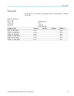 Preview for 71 page of Tektronix IsoVu TIVM Series User Manual