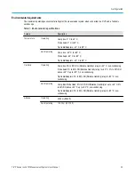 Preview for 25 page of Tektronix IsoVu TIVP Series User Manual