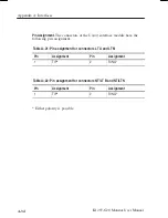 Preview for 134 page of Tektronix K1297-G20 User Manual