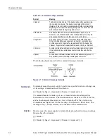 Предварительный просмотр 16 страницы Tektronix KEITHLEY 2200 Series Programming Reference Manual