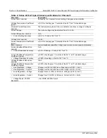 Предварительный просмотр 11 страницы Tektronix Keithley 2231A-30-3 Performance Verification Manual