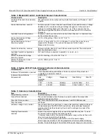 Предварительный просмотр 12 страницы Tektronix Keithley 2231A-30-3 Performance Verification Manual