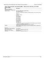 Предварительный просмотр 14 страницы Tektronix Keithley 2231A-30-3 Performance Verification Manual