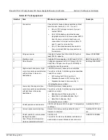 Preview for 26 page of Tektronix Keithley 2231A-30-3 Performance Verification Manual