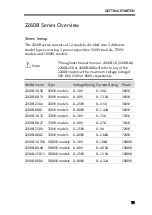 Предварительный просмотр 15 страницы Tektronix Keithley 2260B Series User Manual