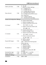 Предварительный просмотр 110 страницы Tektronix Keithley 2260B Series User Manual