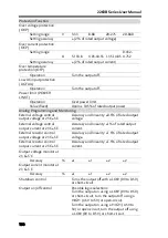 Preview for 194 page of Tektronix Keithley 2260B Series User Manual