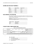 Preview for 15 page of Tektronix Keithley 2268 Series Reference Manual