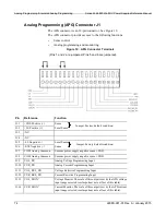 Preview for 76 page of Tektronix Keithley 2268 Series Reference Manual