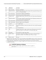 Preview for 90 page of Tektronix Keithley 2268 Series Reference Manual