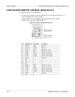 Preview for 104 page of Tektronix Keithley 2268 Series Reference Manual